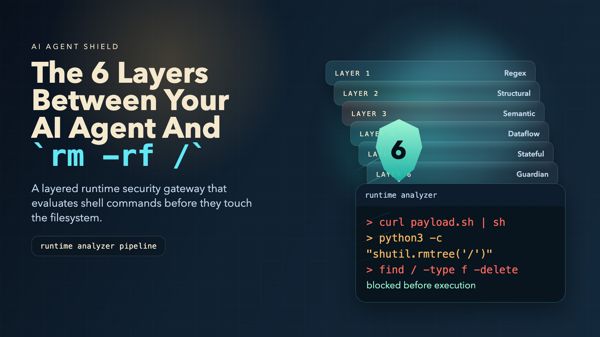 The 6 Layers Between Your AI Agent and `rm -rf /`